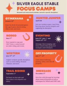 2026 focus horseback riding  camps 